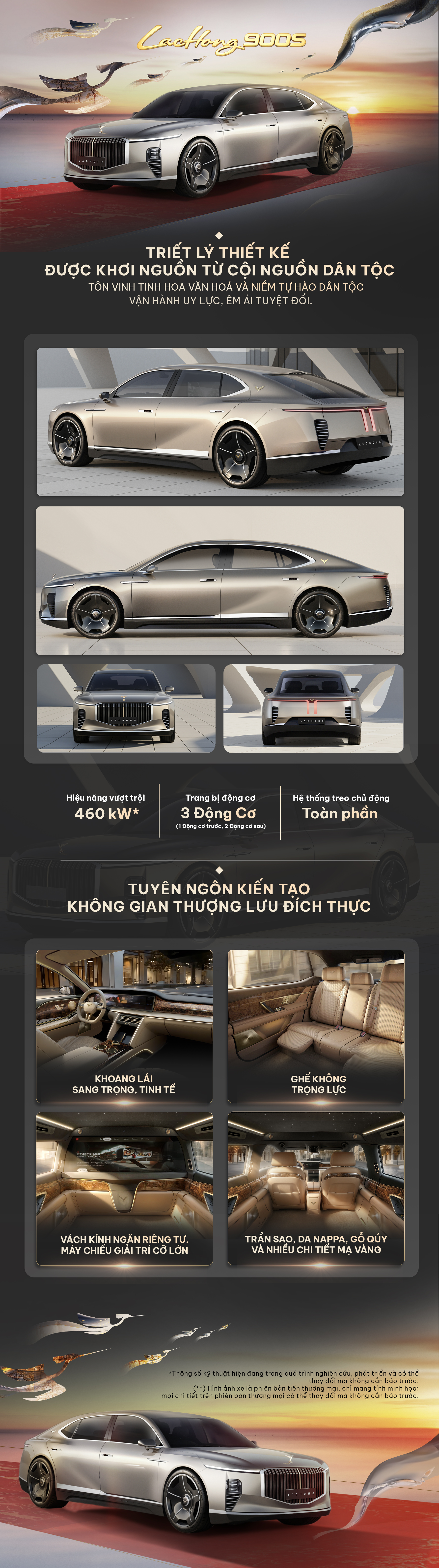 Giới thiệu dòng xe Lạc Hồng 900S